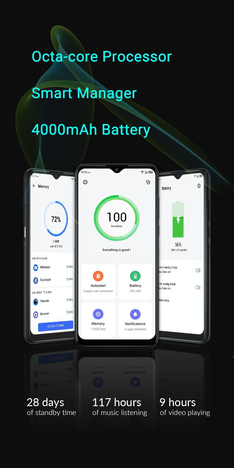 Alcatel 3L (2021) - Alcatel